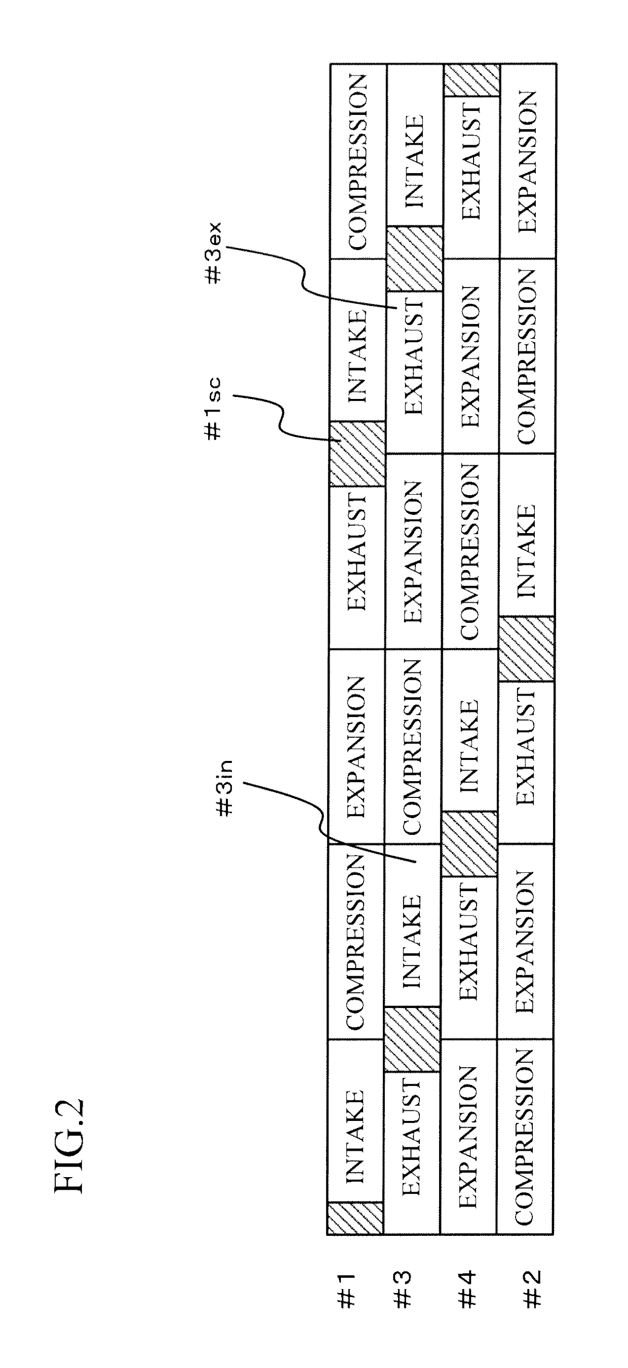 Control device of internal combustion engine