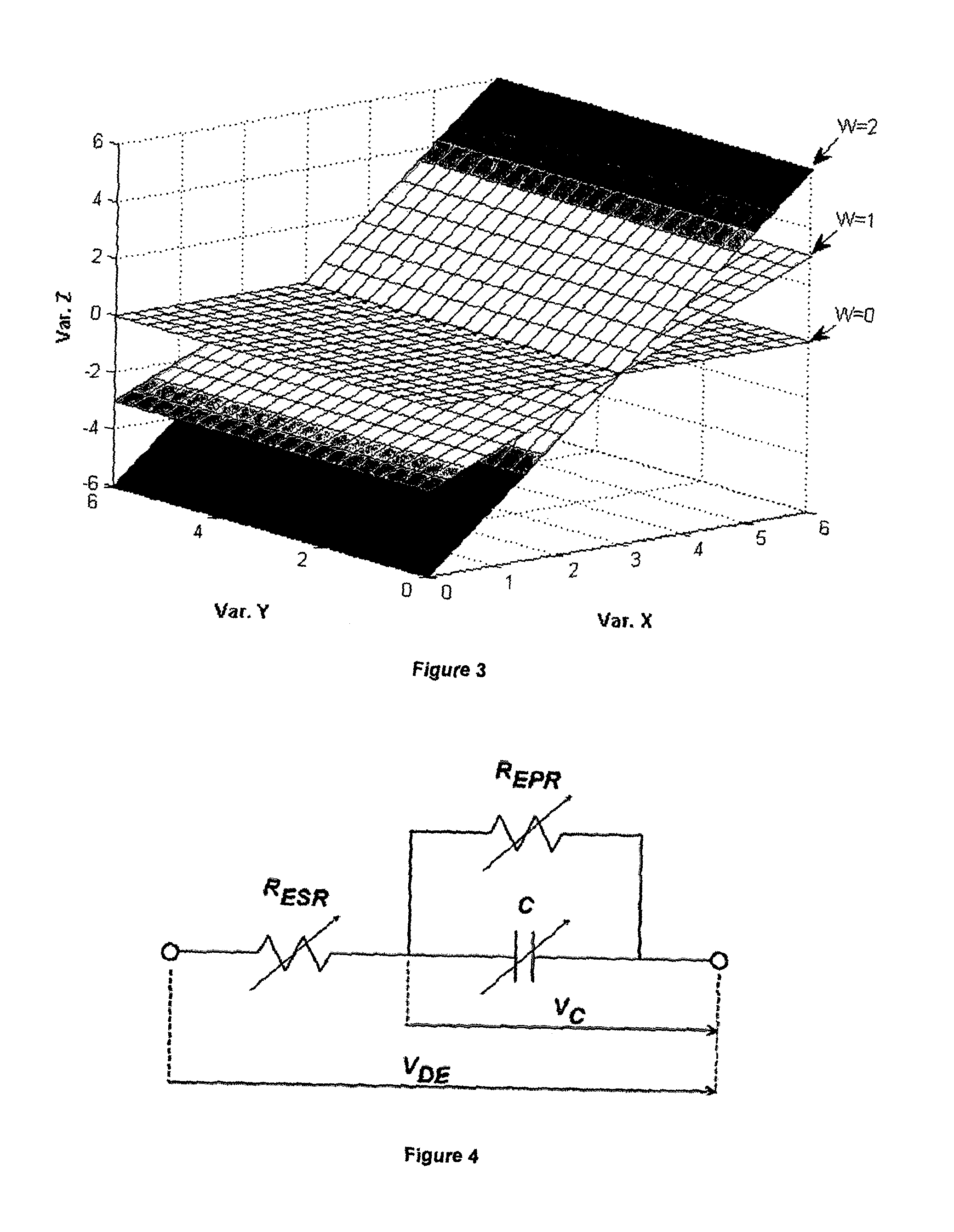 Dielectric elastomer self-sensing using plane approximation