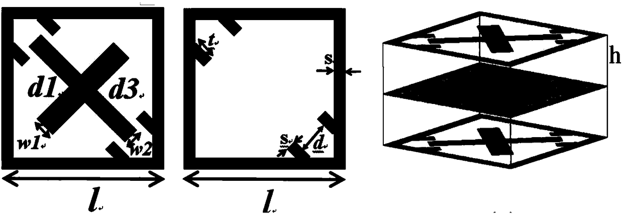 Broadband high-efficiency transmission type polarization converter