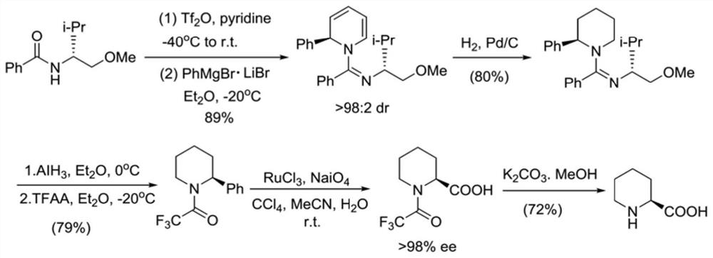 A kind of preparation method of caine drug intermediate (s)-2-piperidinecarboxylic acid