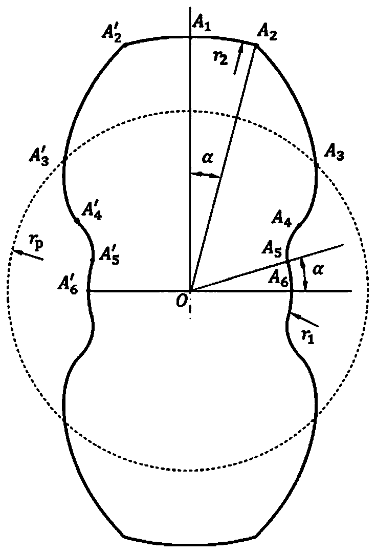 Rotor of roots pump and roots pump