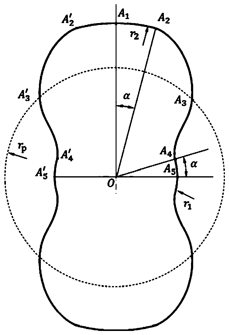 Rotor of roots pump and roots pump