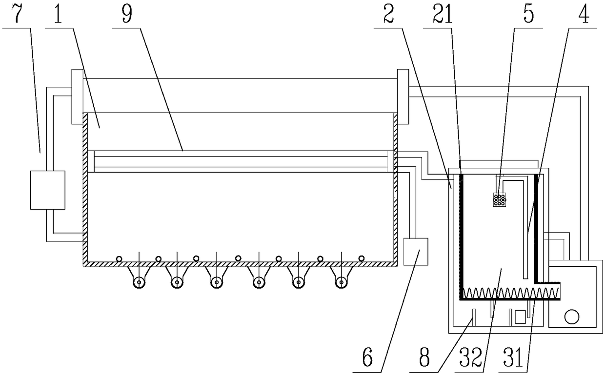 A Waste Incineration System with Efficient Energy Utilization