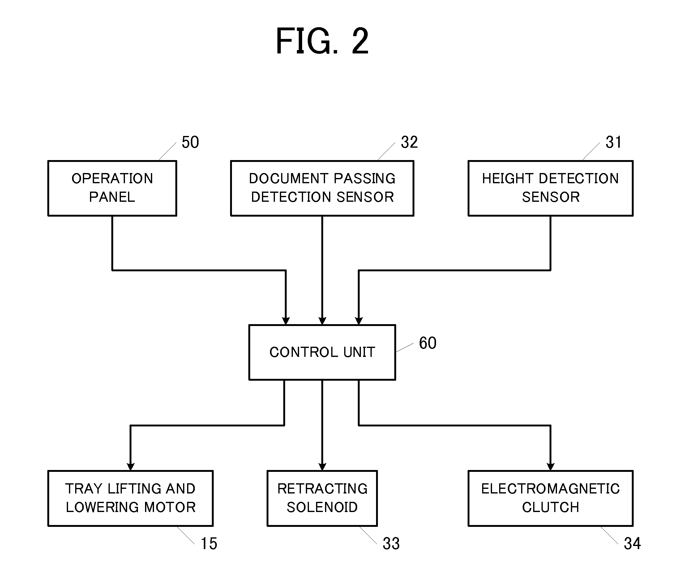 Image scanning apparatus and image scanner