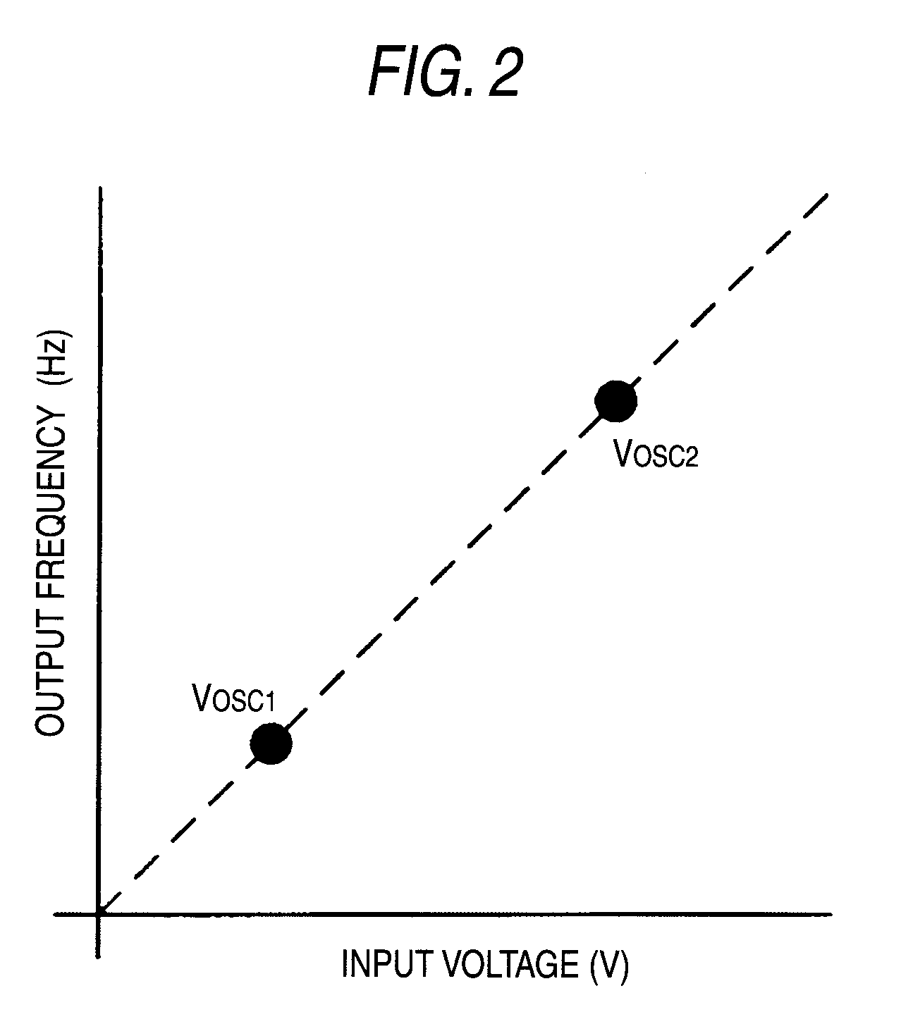 Solid-state imaging device and imaging apparatus