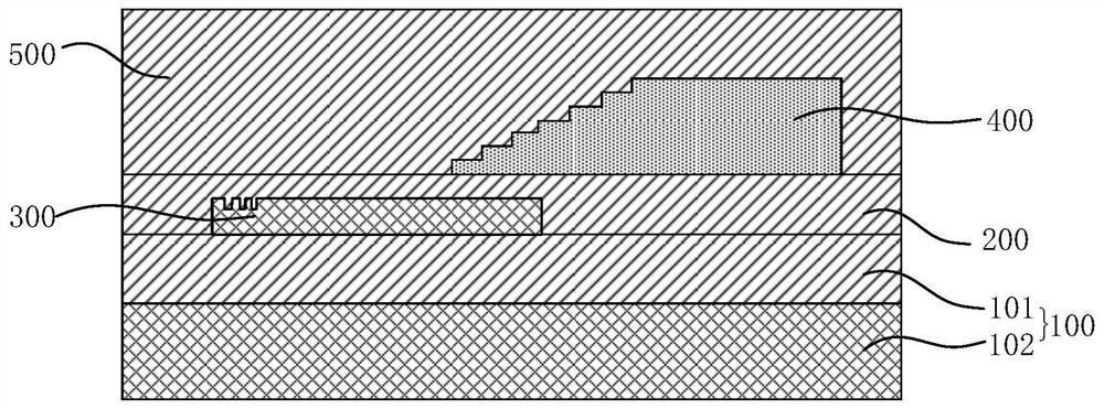 Waveguide interlayer coupling structure and preparation method thereof