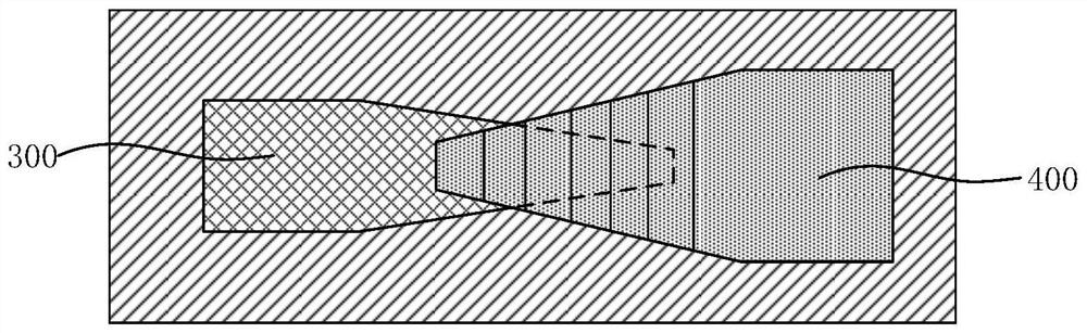 Waveguide interlayer coupling structure and preparation method thereof