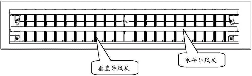 Control method and control device of air deflector