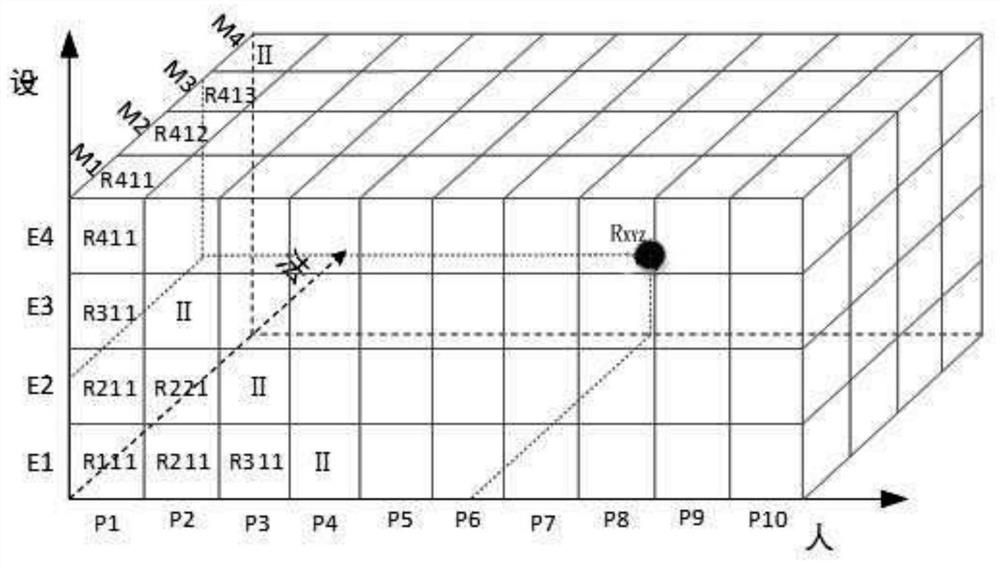 A Production Planning Method Based on Deep Analysis of Quality Data