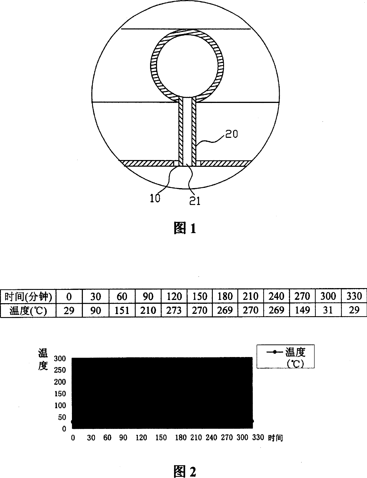 Method for mfg. high strengthening environmental protection fireproof glass