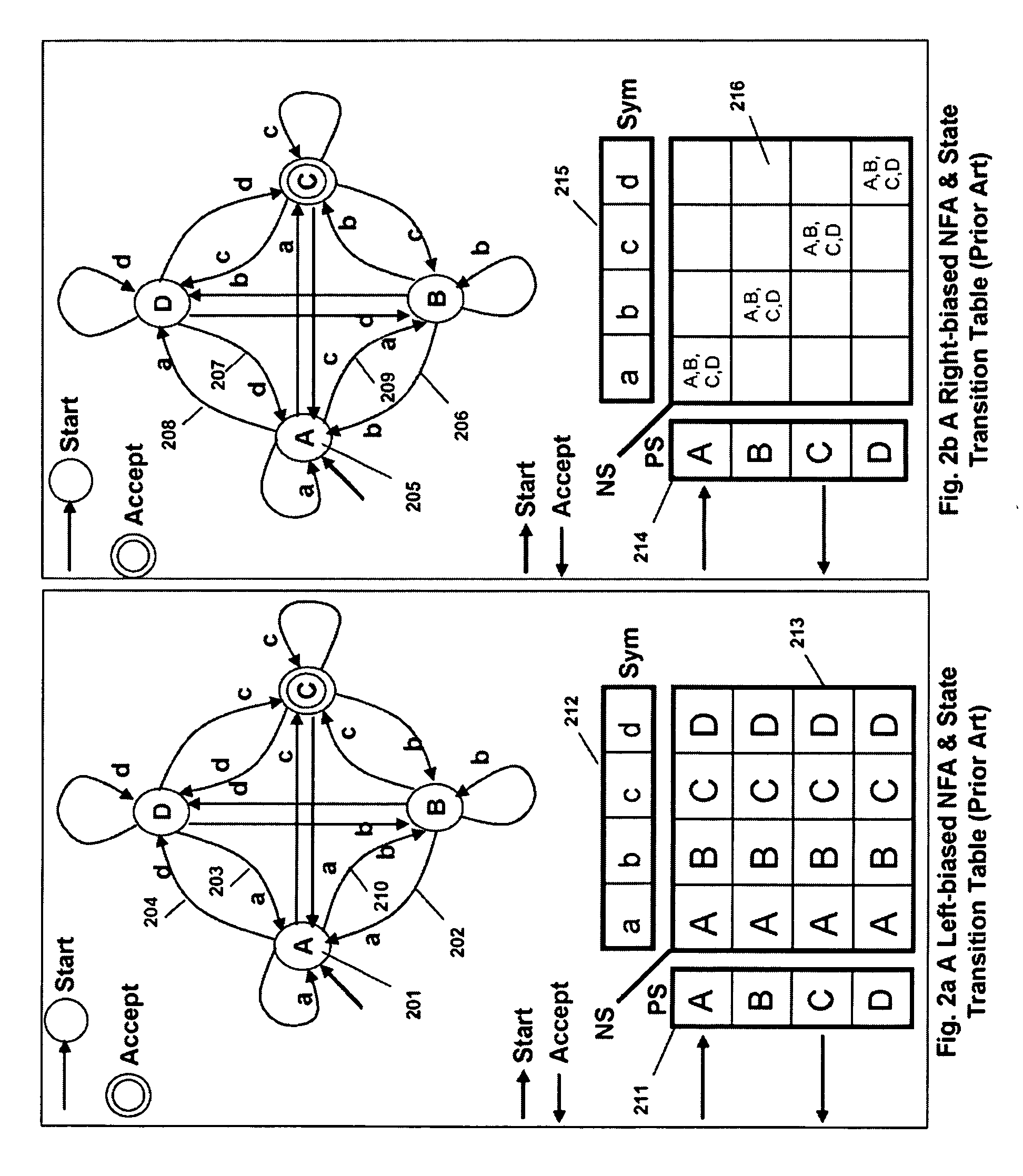 FSA Extension Architecture for Programmable Intelligent Search Memory