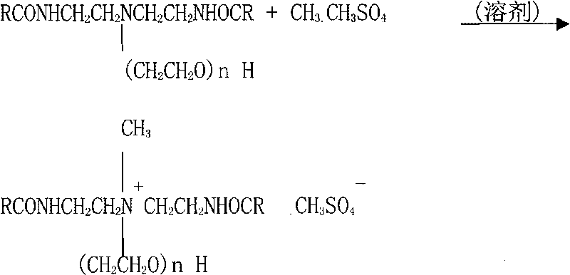 Hydrophilic softening agent and preparing method thereof