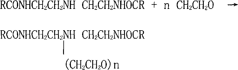 Hydrophilic softening agent and preparing method thereof