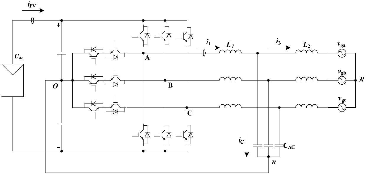 Method for suppressing transient drop of DC voltage of photovoltaic inverter