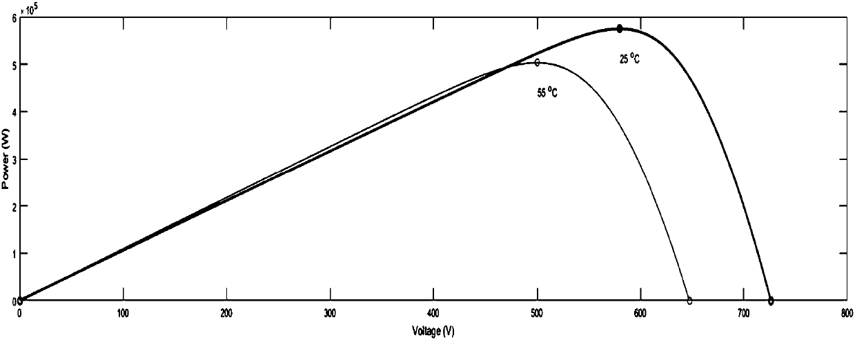 Method for suppressing transient drop of DC voltage of photovoltaic inverter