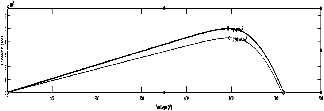 Method for suppressing transient drop of DC voltage of photovoltaic inverter