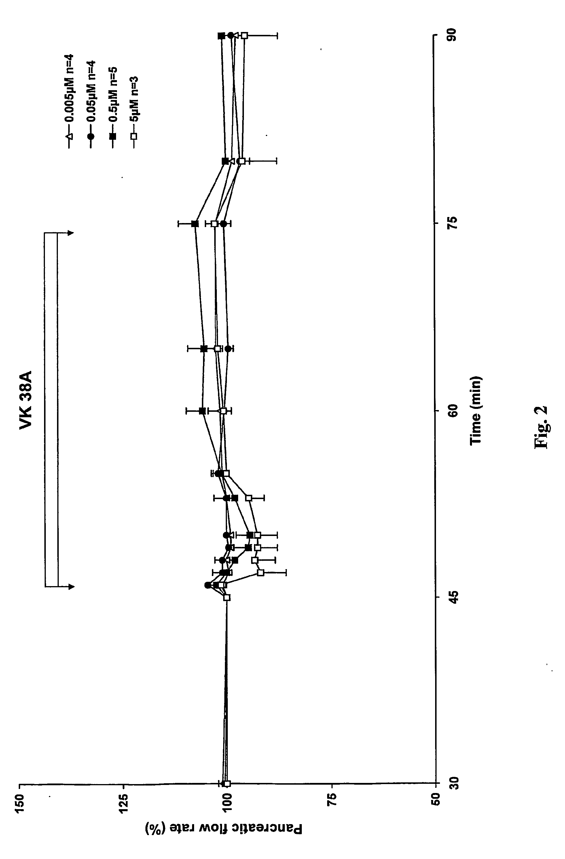 Antidiabetic 2-substituted-5' -O- (1-Boranotriphosphate) adenosine derivatives