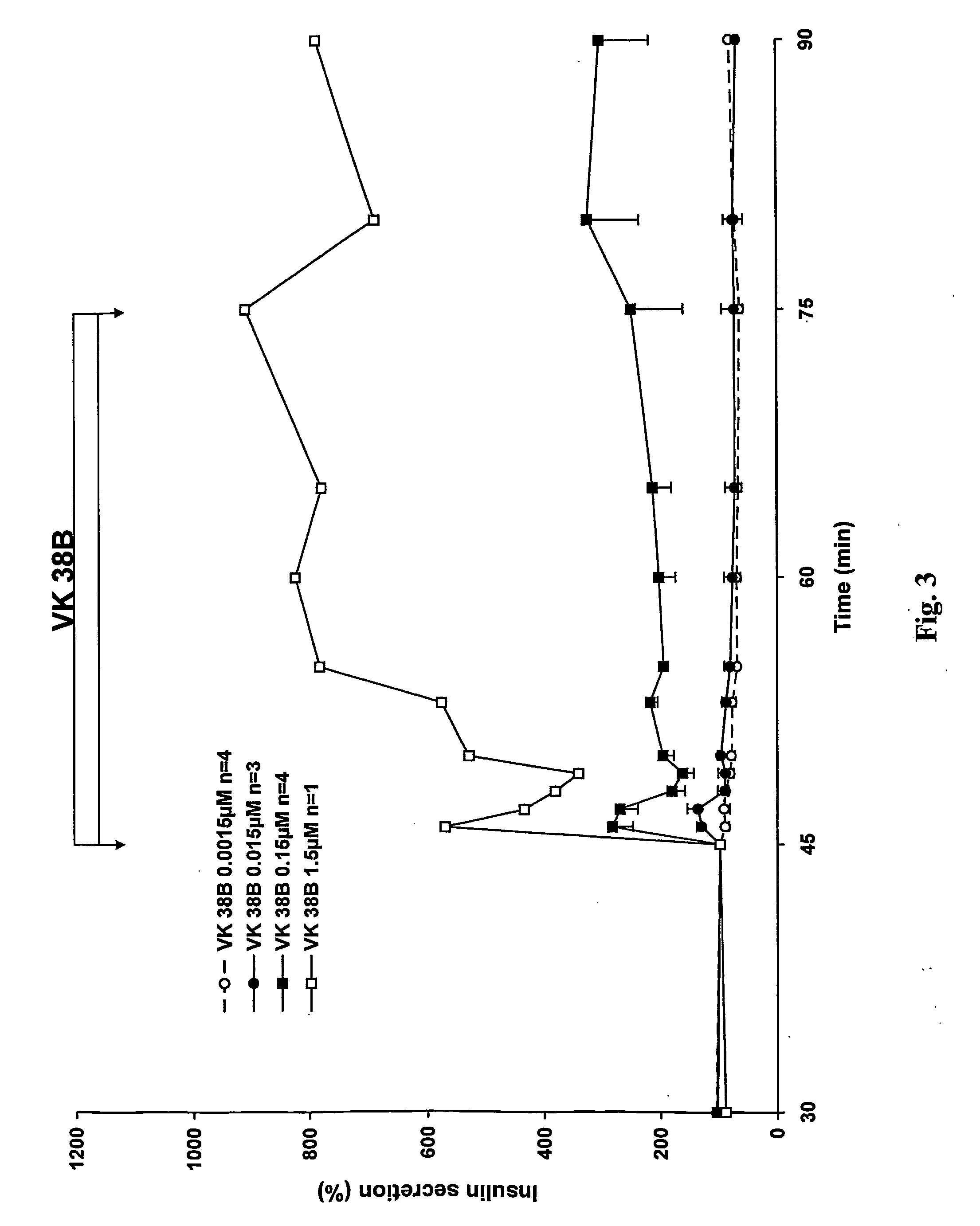 Antidiabetic 2-substituted-5' -O- (1-Boranotriphosphate) adenosine derivatives