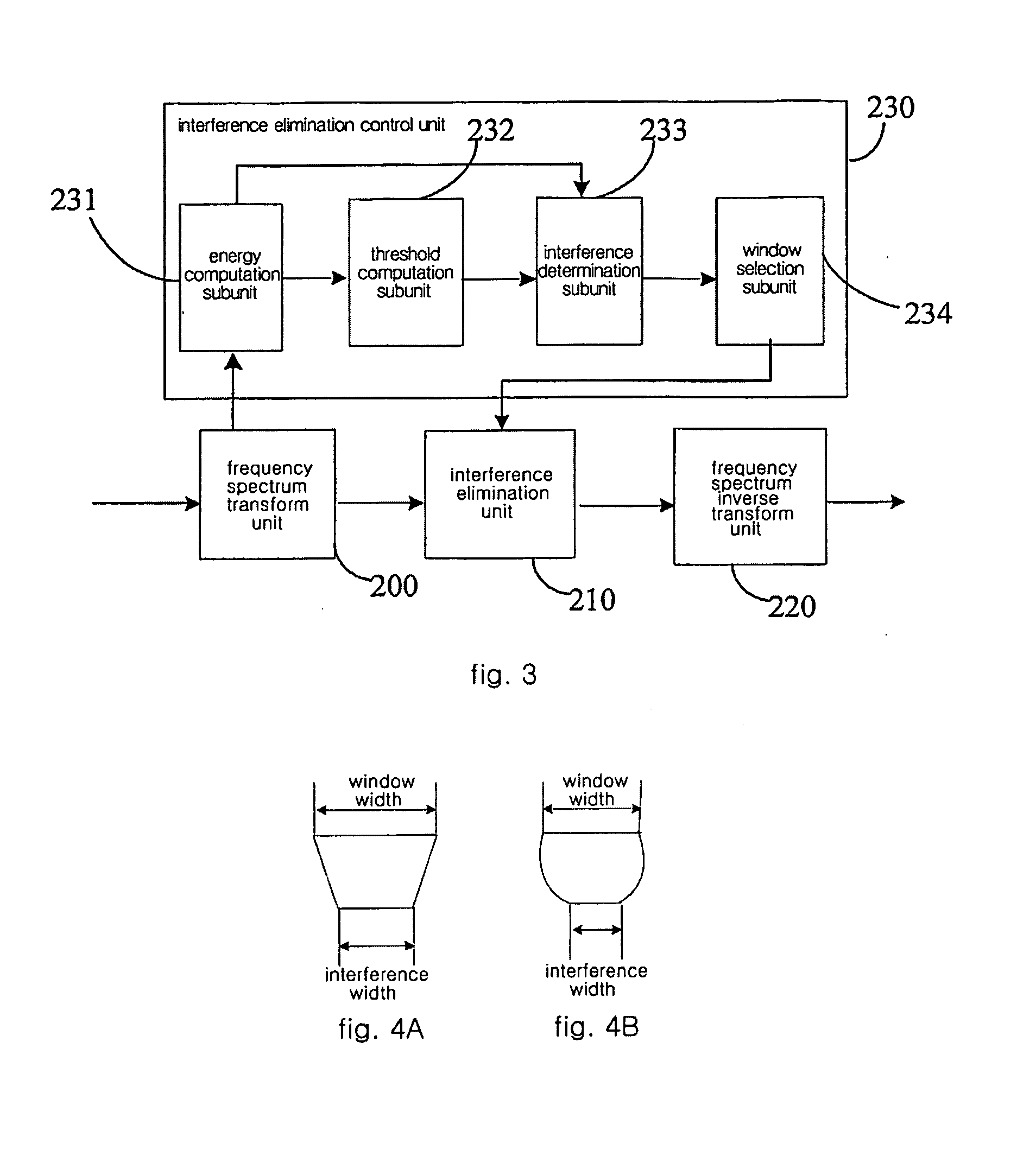 Method and Apparatus For Eliminating Narrow Band Interference By Means of Windowing Processing in Spread Spectrum System