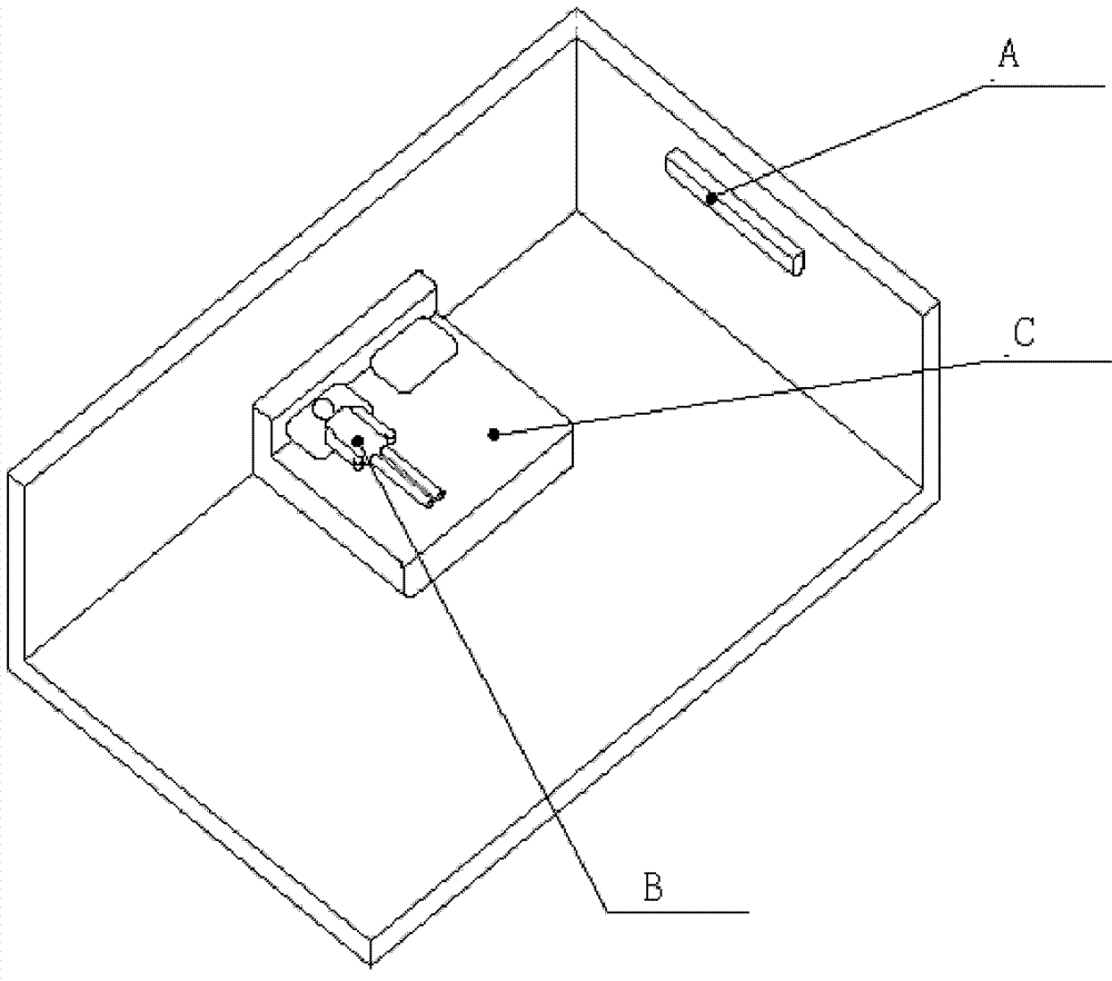 Control method, control terminal and control system of air-conditioner