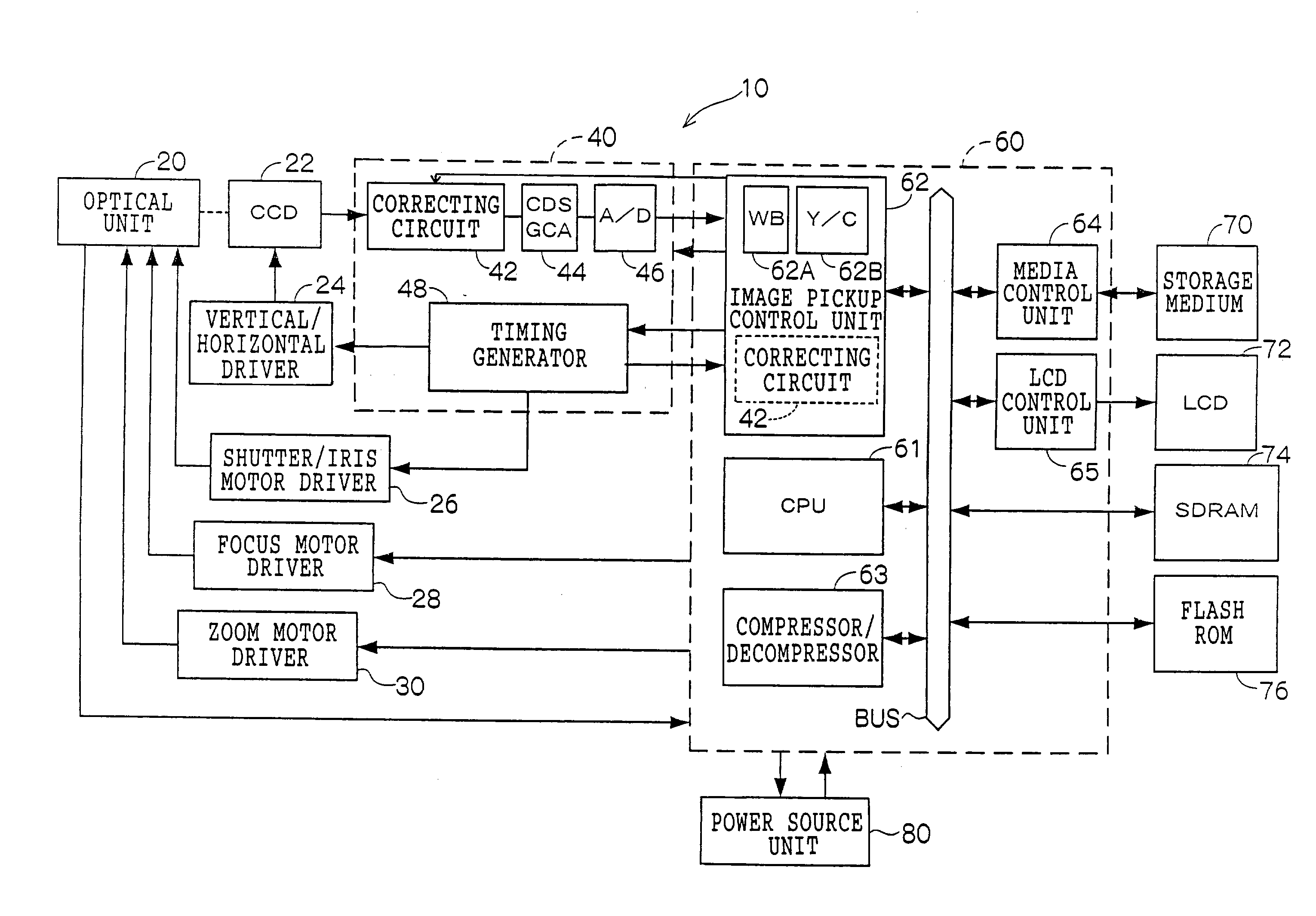 Digital camera and image pickup device