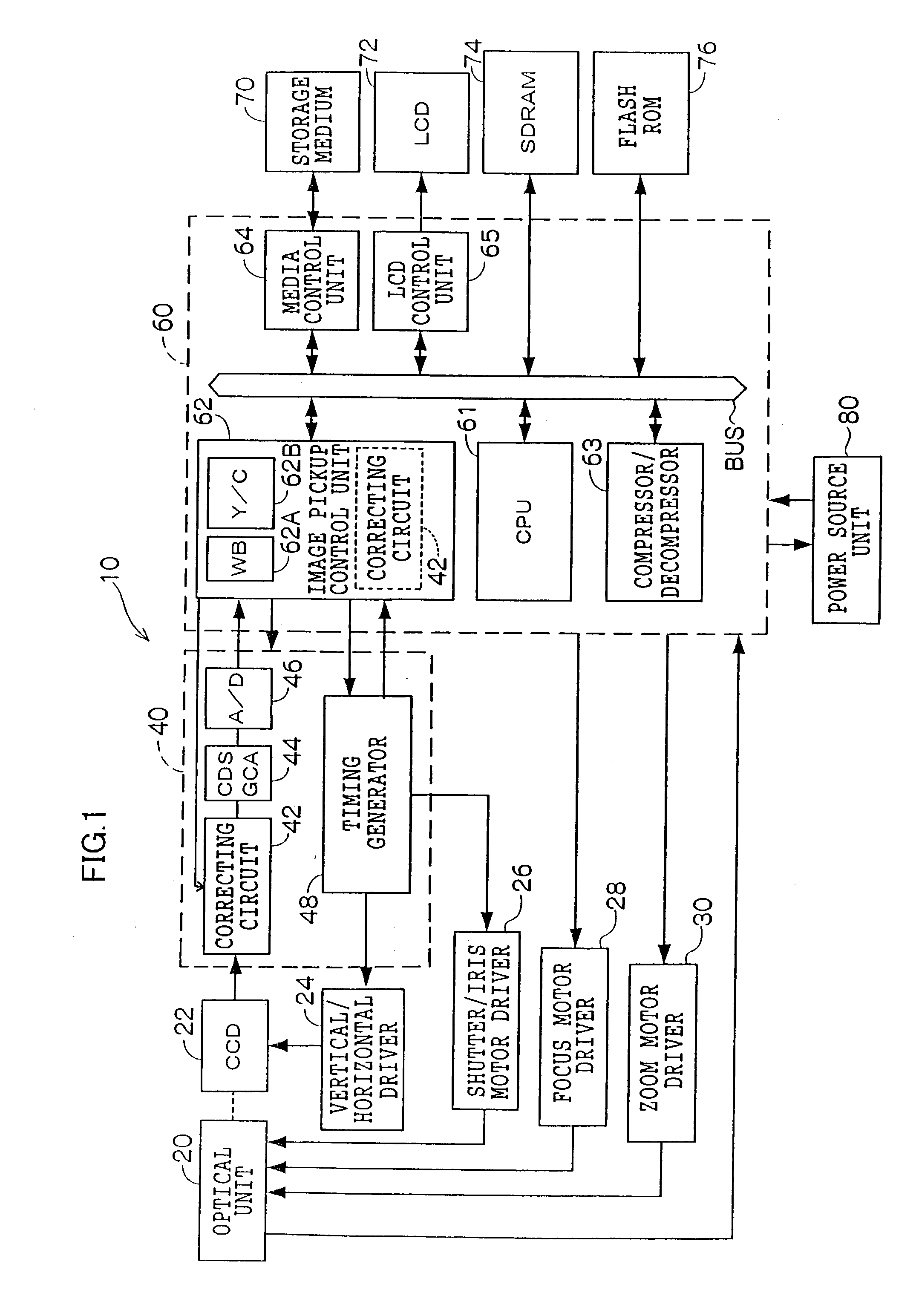 Digital camera and image pickup device