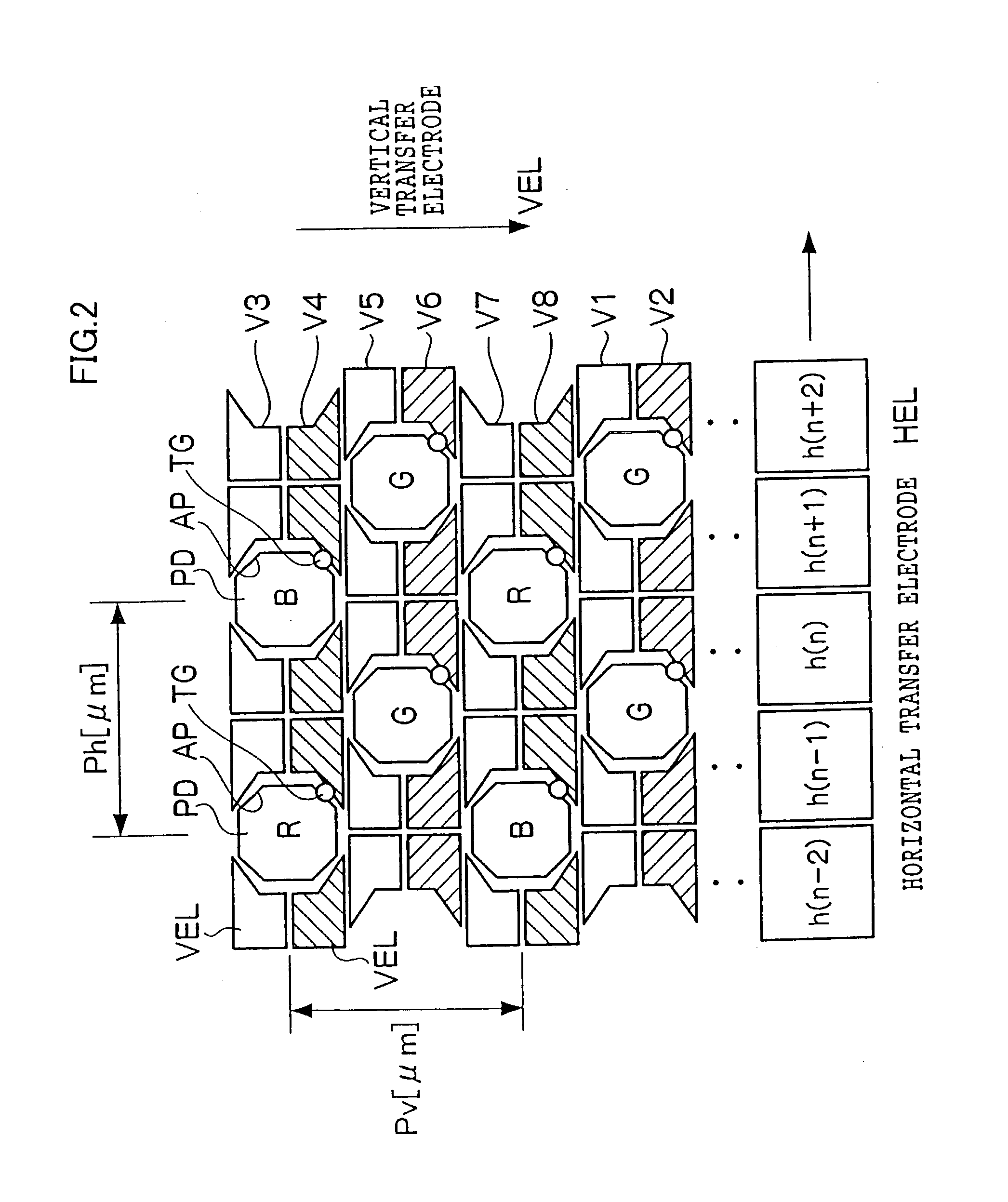 Digital camera and image pickup device