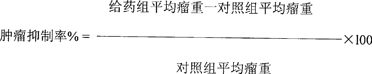 Medicament for treating acute and chronic leukemia and preparation method thereof