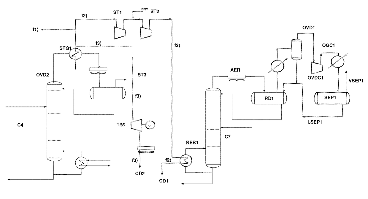 Method for recovering low-temperature heat and application of the method to an aromatics complex