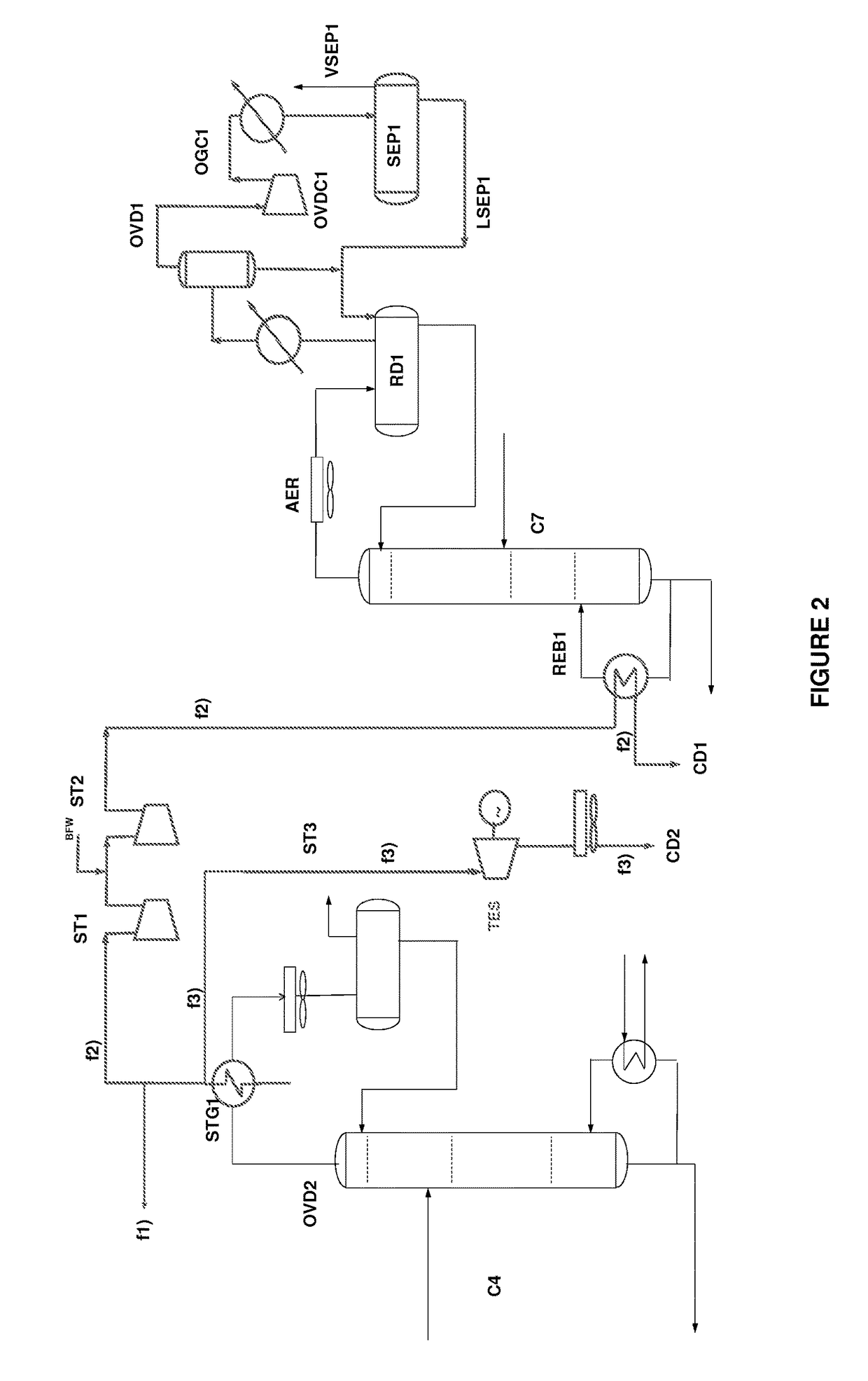 Method for recovering low-temperature heat and application of the method to an aromatics complex