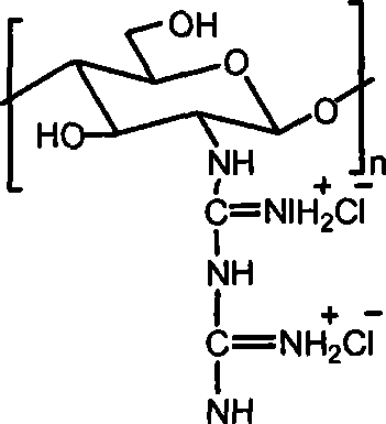 Chitosan biguanide hydrochloride, preparation method and use thereof