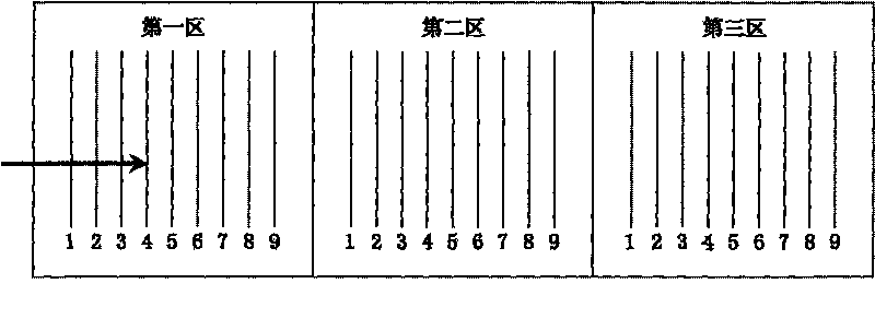 Method for drying automobile glass printing ink