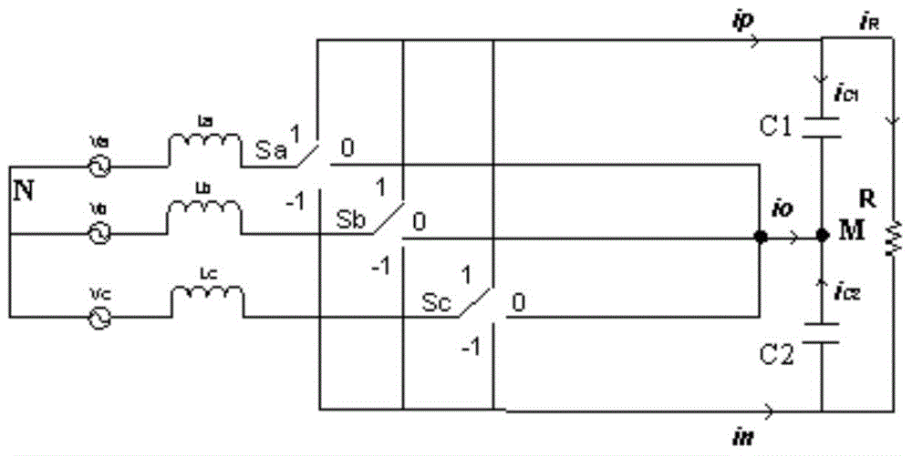 60-degree coordinate system-based three-phase VIENNA rectifier and control method