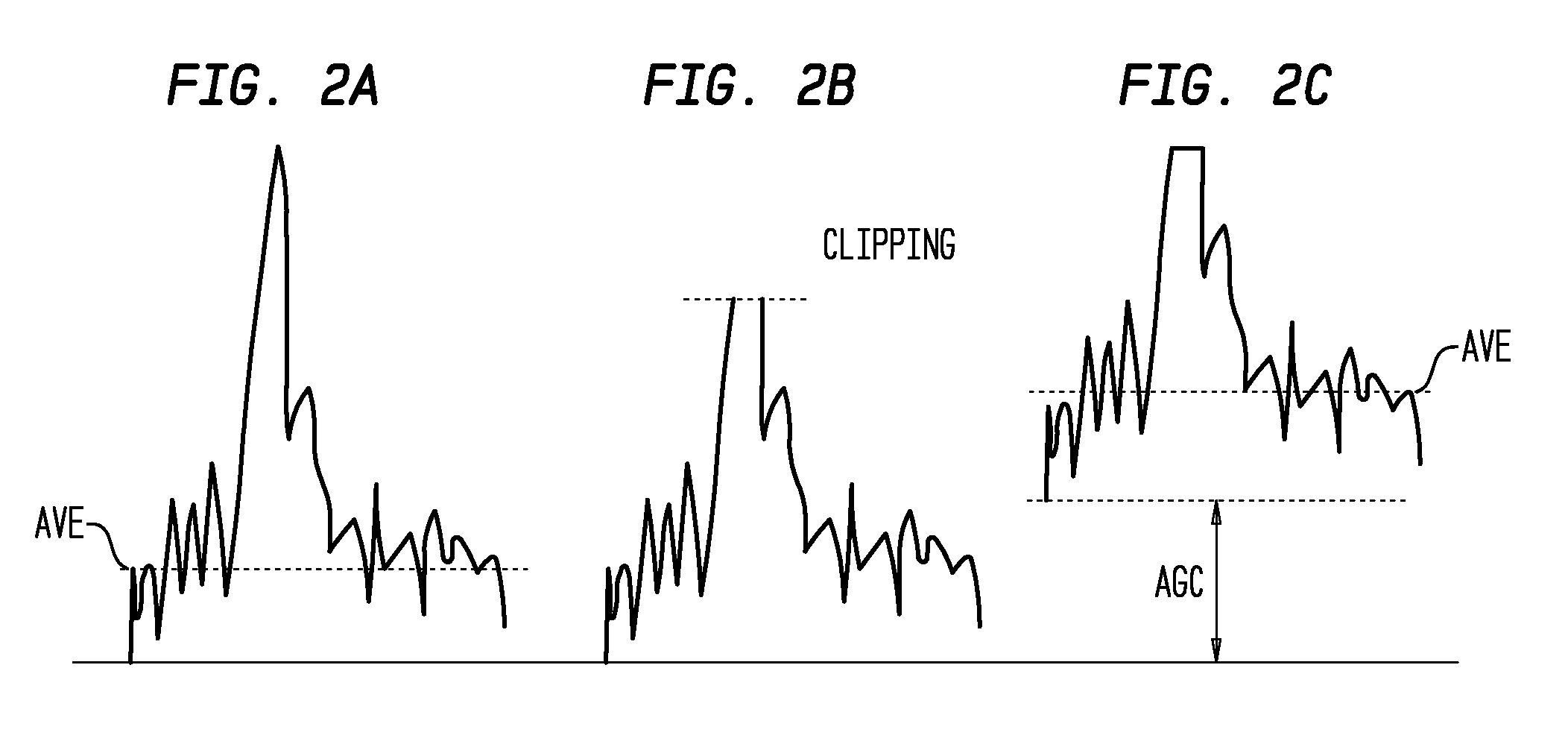 Method and Apparatus for Controlling Power of a Transmitted Signal