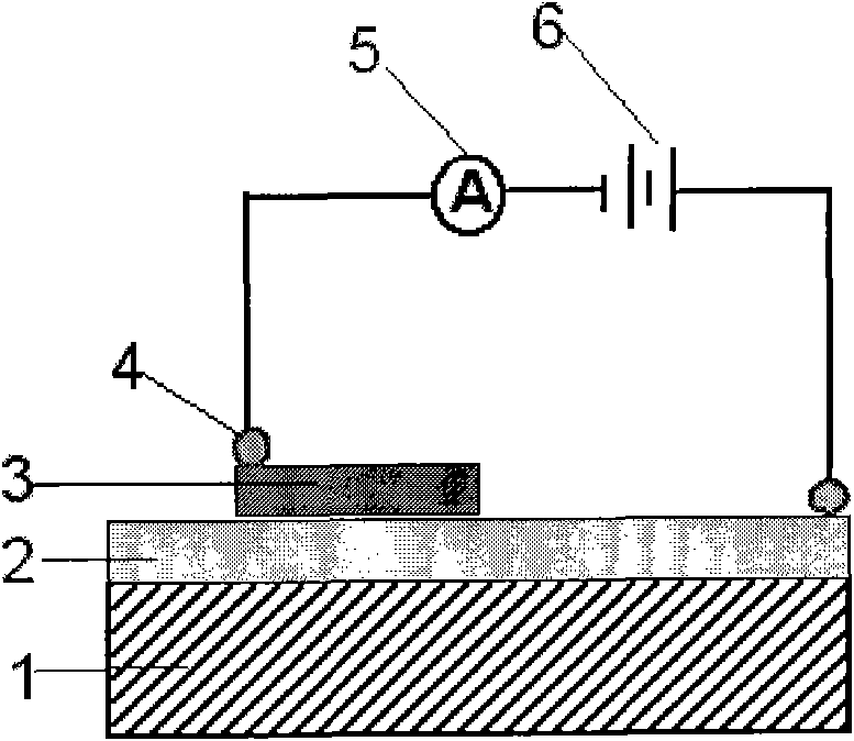 Palladium/carbon/silicon heterojunction material with hydrogen sensitive effect