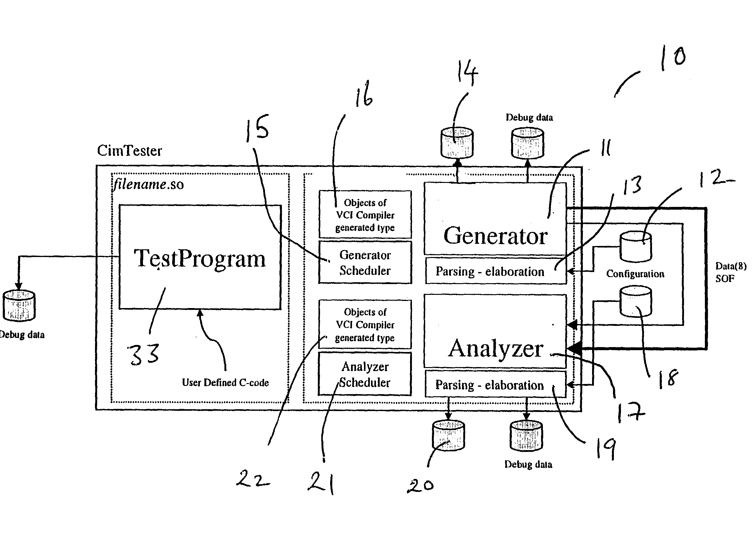 Computer based verification system for telecommunication devices and method of operating the same