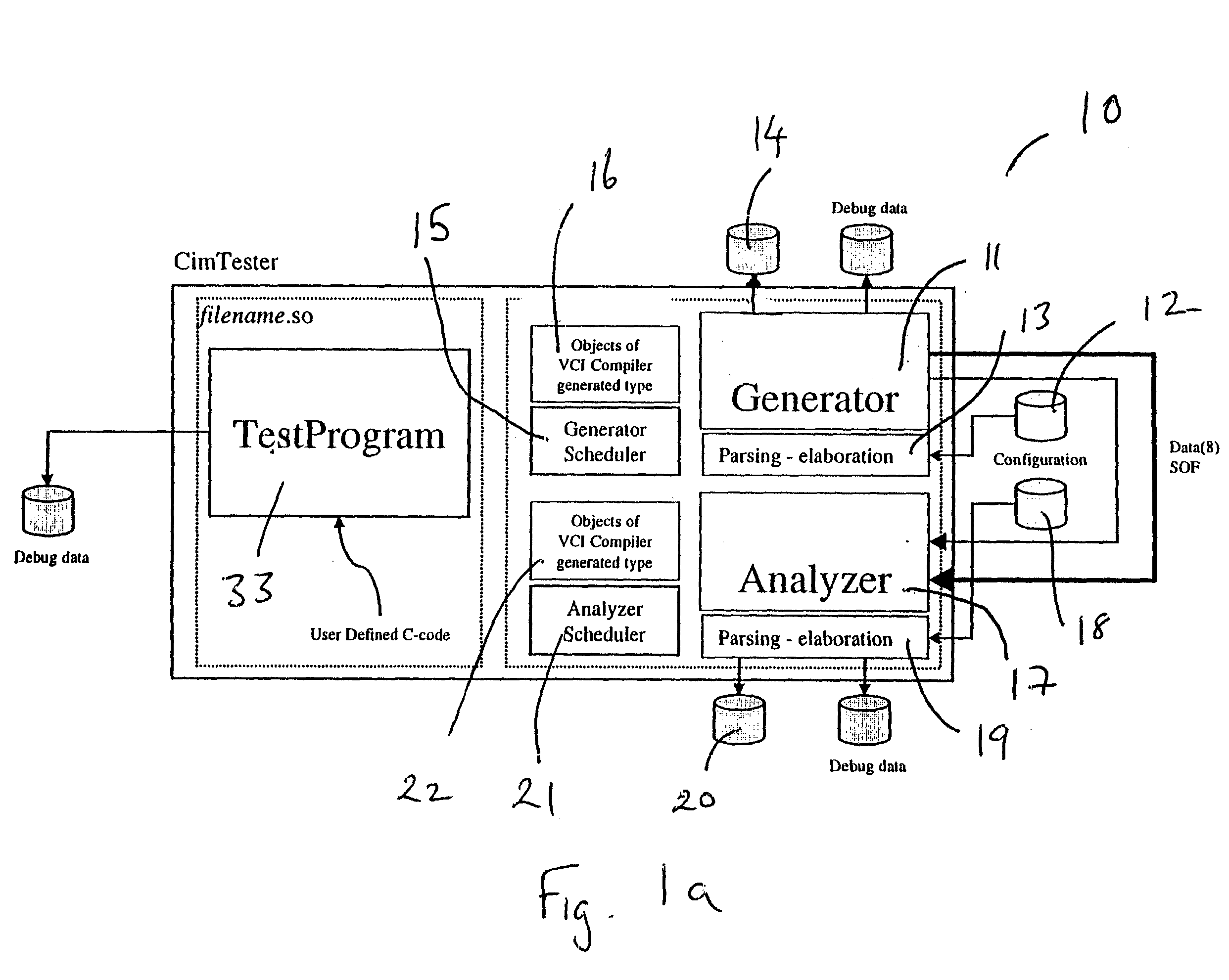 Computer based verification system for telecommunication devices and method of operating the same