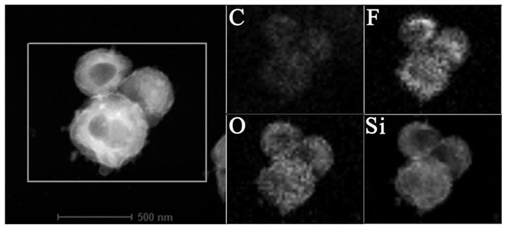 A kind of polytetrafluoroethylene core-shell nanocomposite material and its preparation method and application