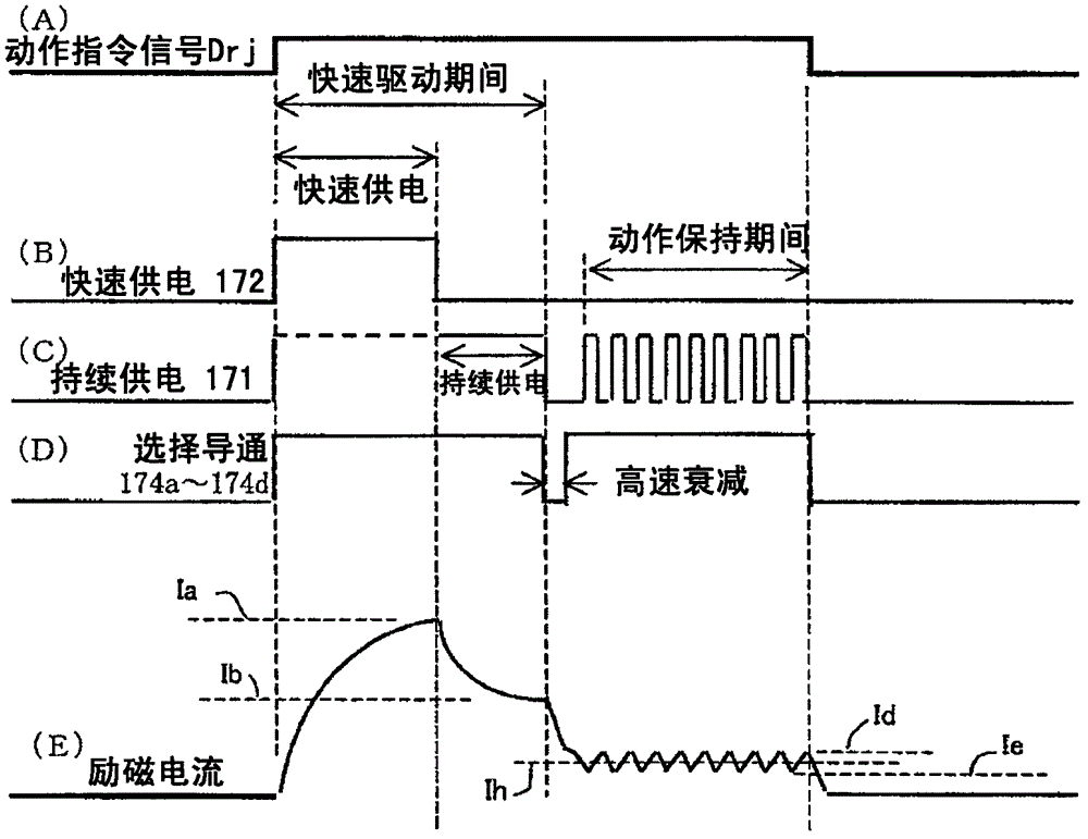 Vehicle-mounted engine controller