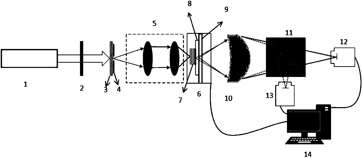 High-resolution three-dimensional phase microscopy imaging device and imaging method