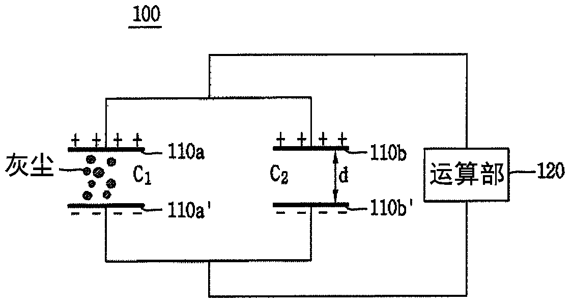 Robotic vacuum cleaner and dust detection method thereof