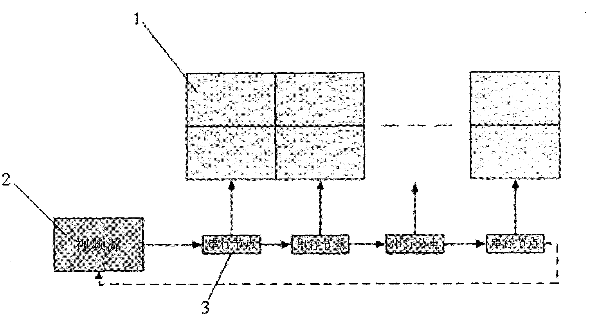 Method and device for jointing display screens