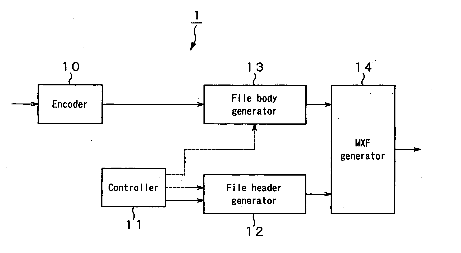 Image compression apparatus and method, and program and recording medium