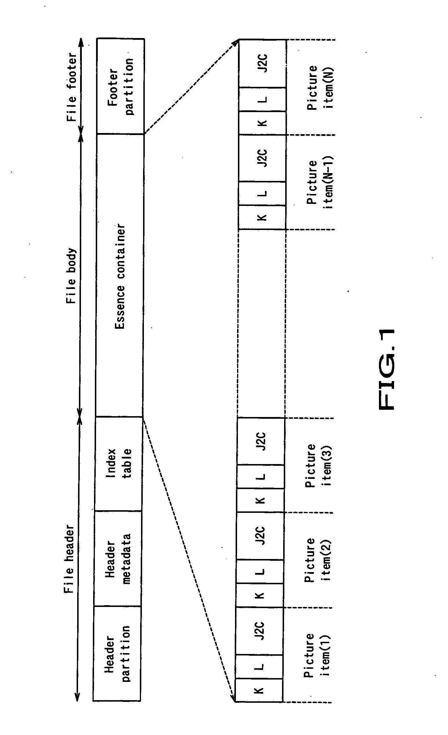 Image compression apparatus and method, and program and recording medium