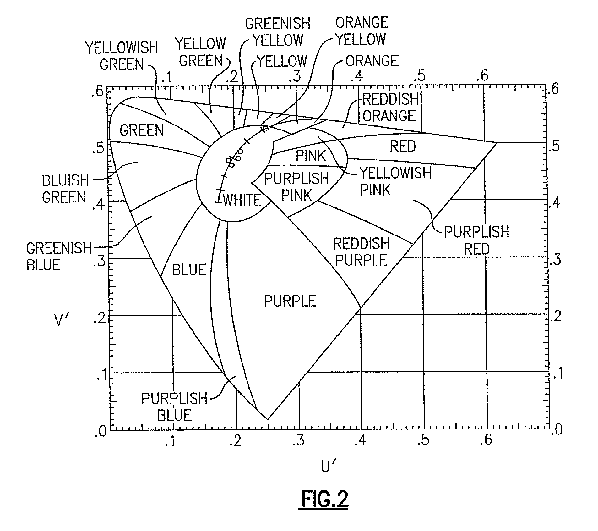 Lighting device and lighting method