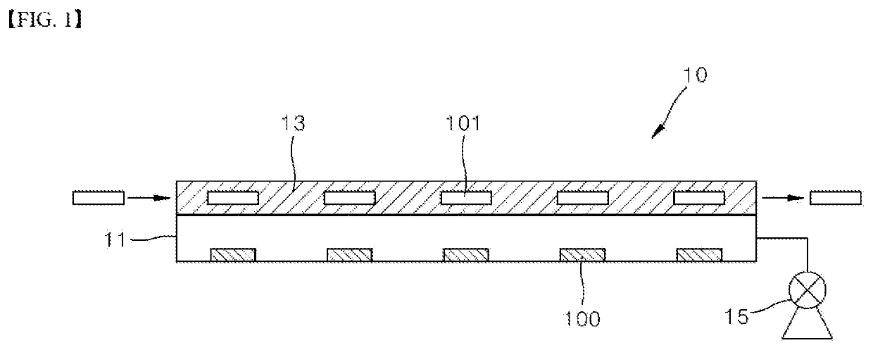 Lateral-type vacuum deposition apparatus, and source block and source assembly for the same