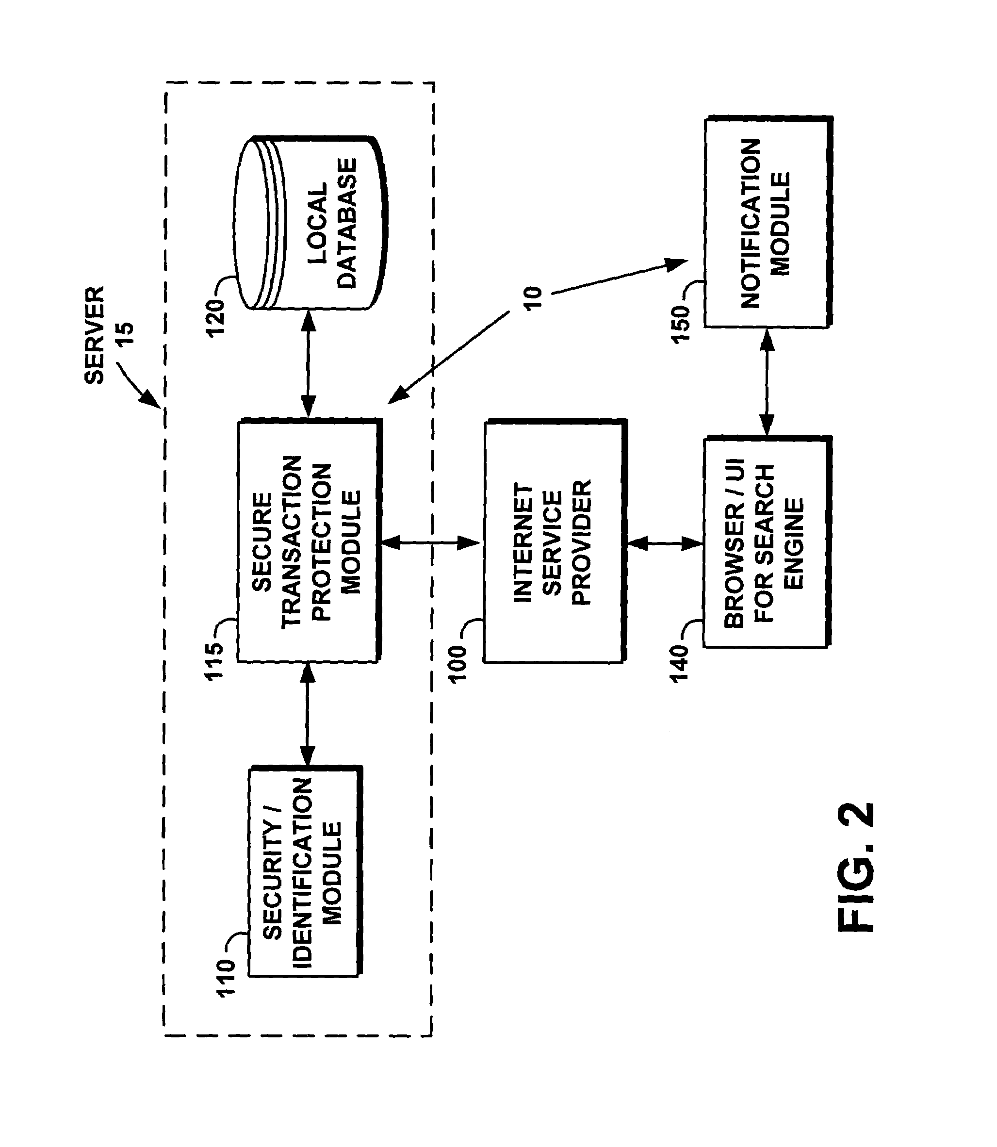 System and method for protecting user logoff from web business transactions