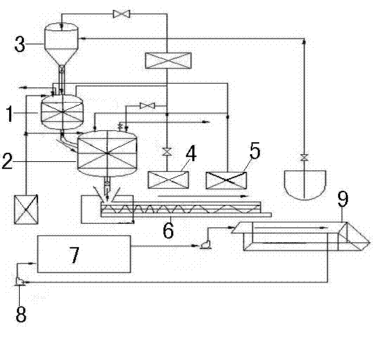 Zero-creep low-temperature rubber string adhesive and preparation method thereof