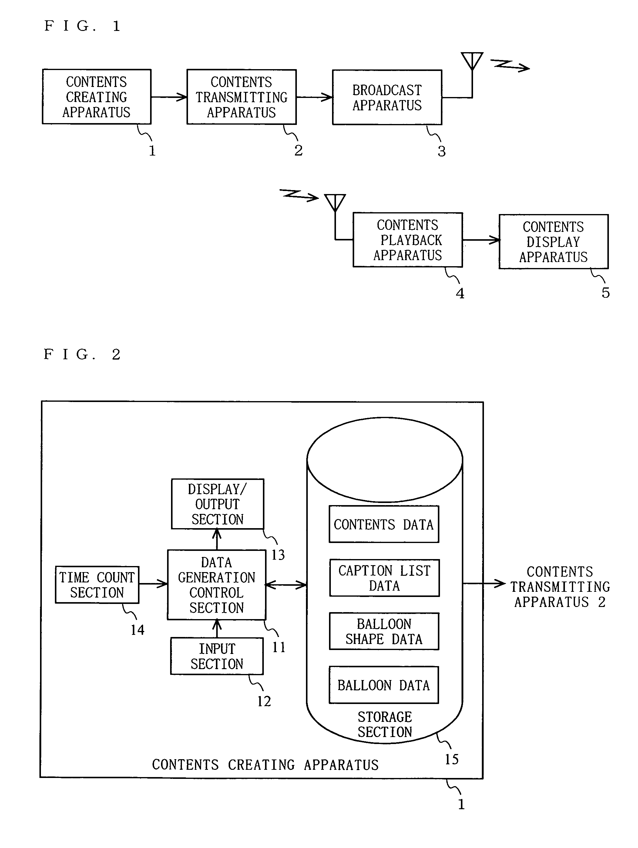 Apparatus for generating video contents with balloon captions, apparatus for transmitting the same, apparatus for playing back the same, system for providing the same, and data structure and recording medium used therein