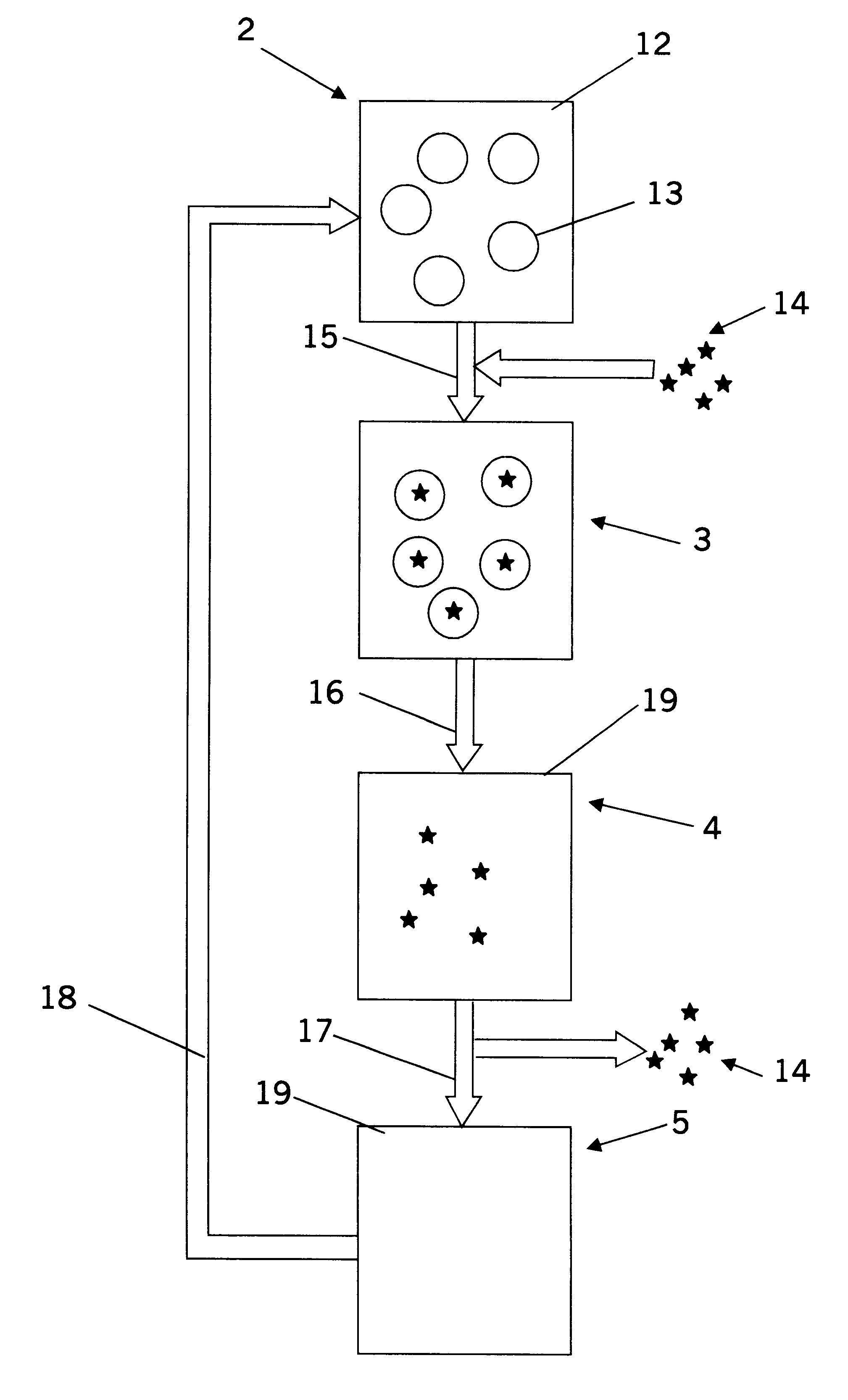 Carbon dioxide cleaning and separation systems